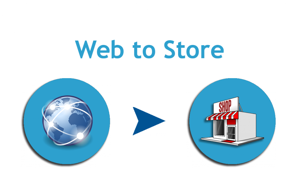 Web to Store