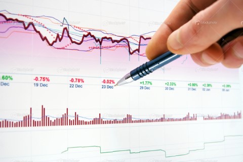 price tracking price tracking